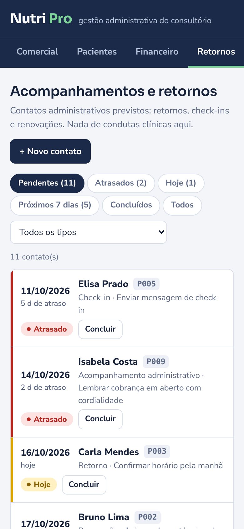 Agenda de retornos com contatos atrasados e de hoje